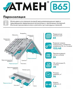 АТМЕН В 50 пароизоляция 1,6*43,75 (70 кв.м.) СТО 24942540-017-2022 4